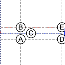 Expiration Strikes Symbol